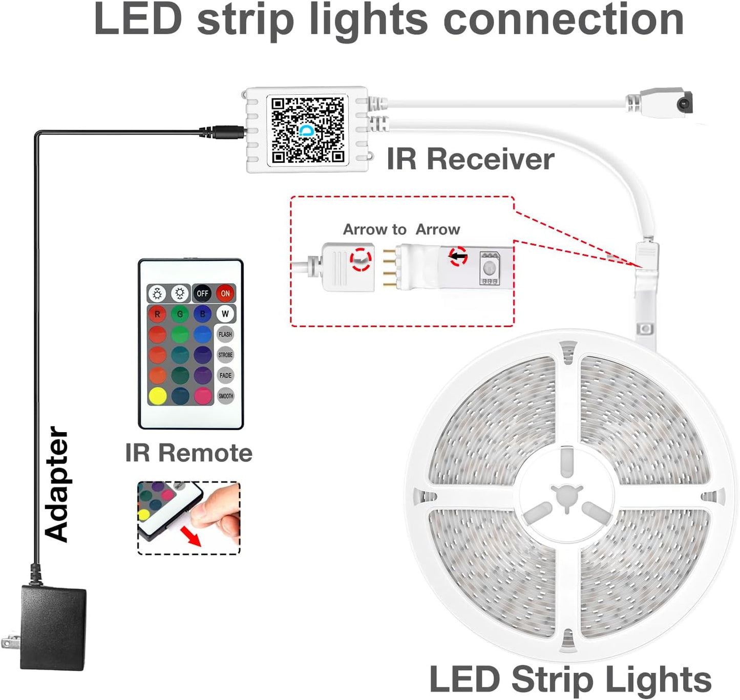DAYBETTER Led Strip Lights 300 ft (3 Rolls of 100 ft) Color Changing Lights Strip for Bedroom, Desk, Indoor Room Bedroom Valentine Decor, with Remote and 24V Power Supply