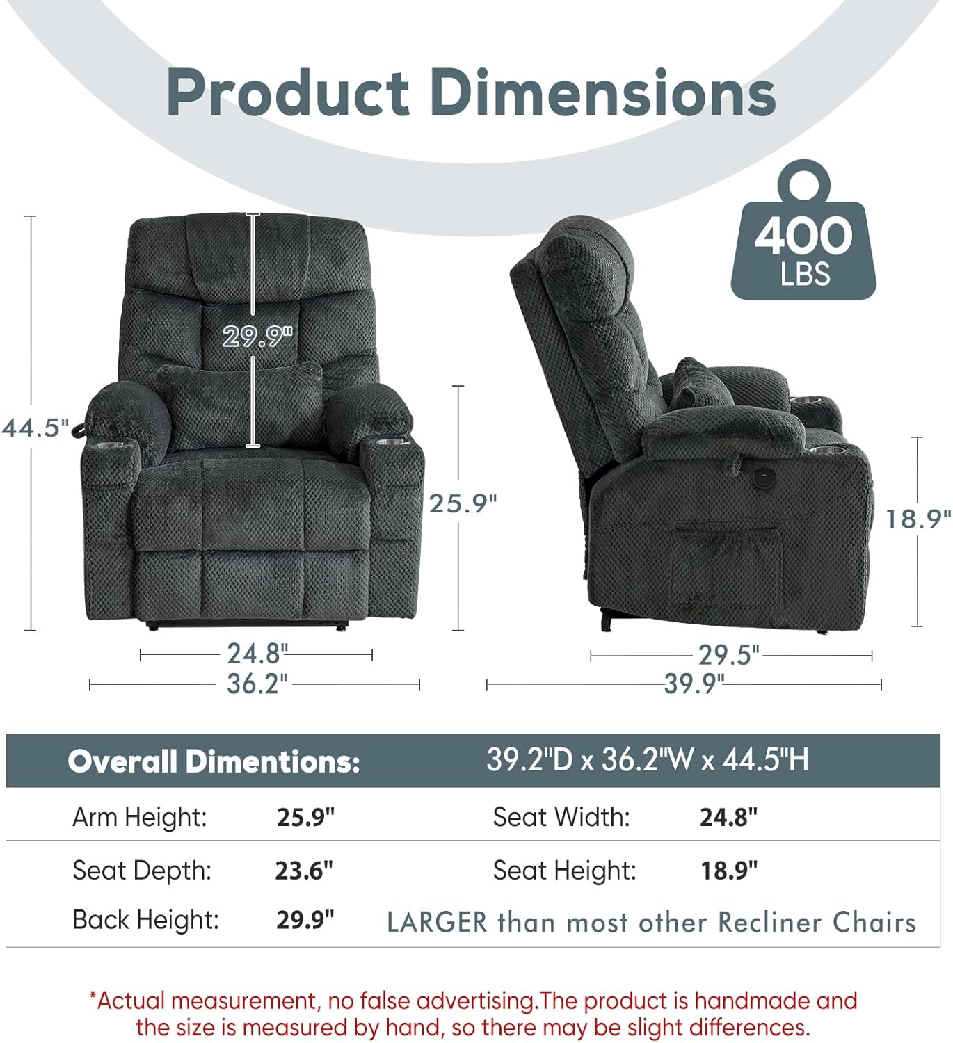 Oversized Dual Motor Lay Flat Power Lift Recliner Chair with Massage, Heating, Lumbar Pillow, USB & Type-C Ports, Textile Lift Chair Recliner, Large Recliner for Big & Elderly People - Grey