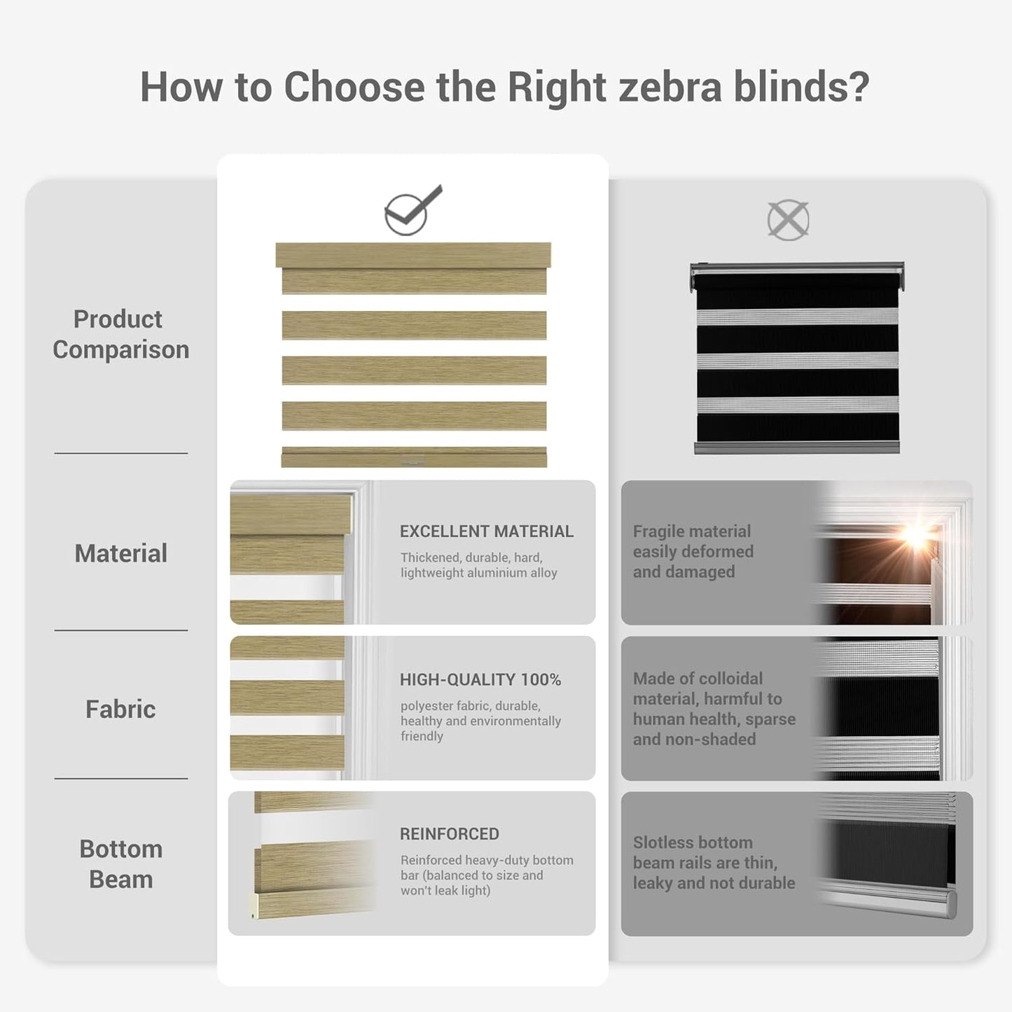 Cordless Zebra Blinds for Windows, Blackout Interior Blinds,Easy to Install,UV Protection,for Offices and Home,Custom Roller Shades, Mousse Light Bown,80" W x 72" H