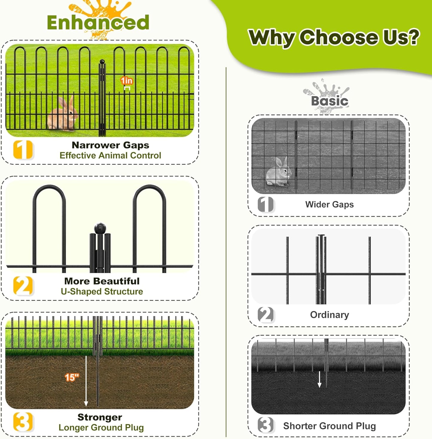 5 Panels Decorative Garden Fence with U-Shape and Latch Gate, 39.51in (H) X 11.54ft (L) Dog Fence Outdoor for Yard Security, Garden Fencing Includes Deep Stakes
