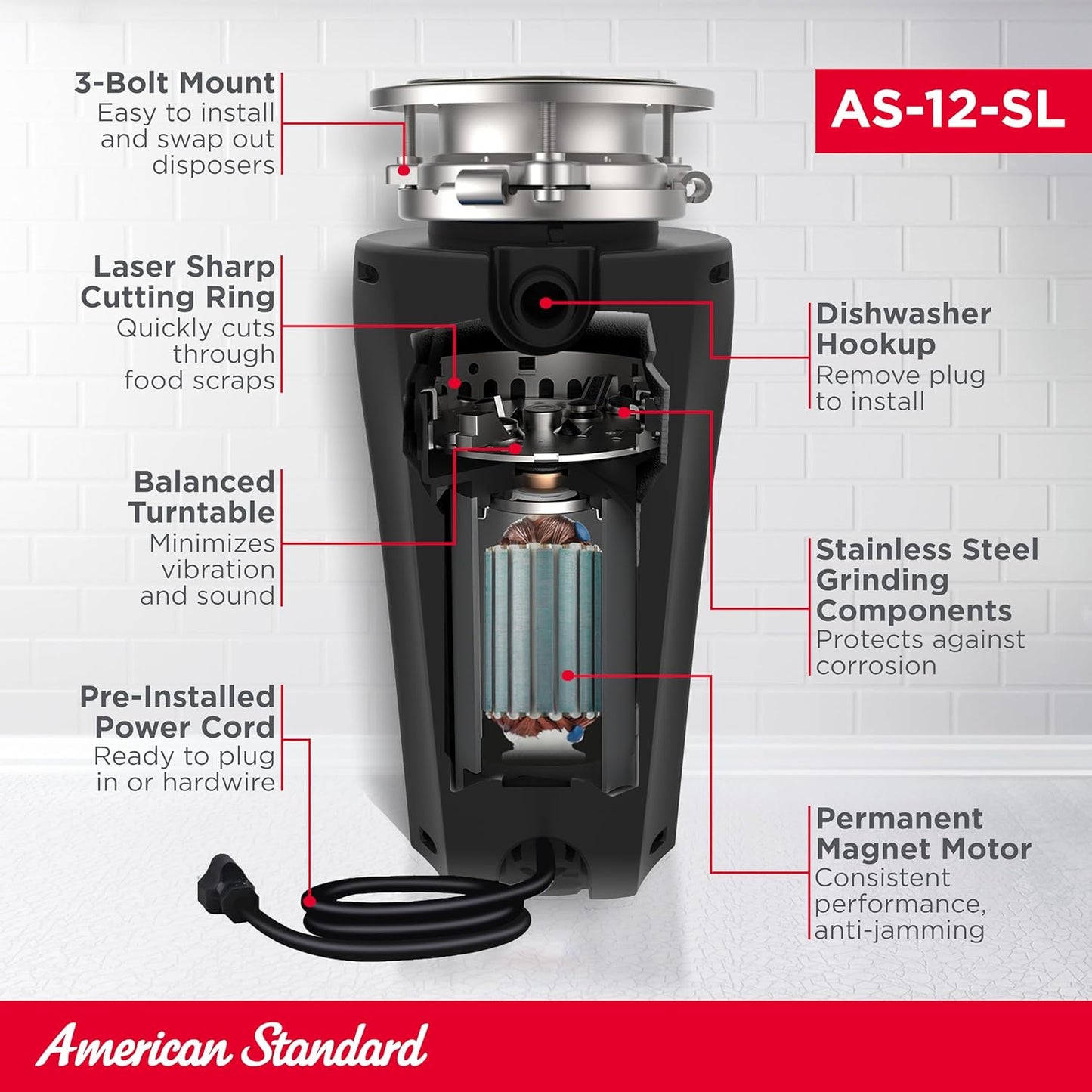 American Standard 10-US-AS-12-SL Garbage Disposal Anti-Jam Stainless Steel Food Waste Grinding System, Slim Line, 1.25 HP, Black