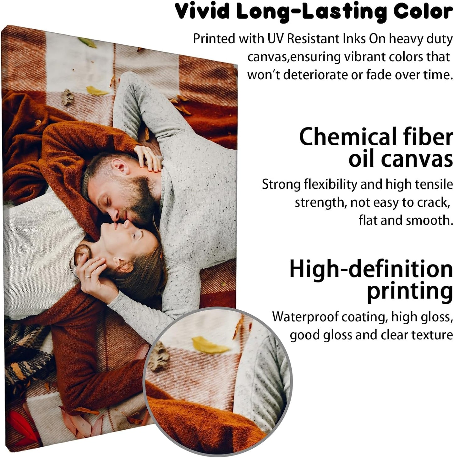 Customized canvas prints with your photos Canvas Prints With Your Photos on Custom Wall Art for Bedroom, Living Room, Wedding Baby Pet Family Home Decor Gifts Keepsakes Picture Framed Wall Art 18×24