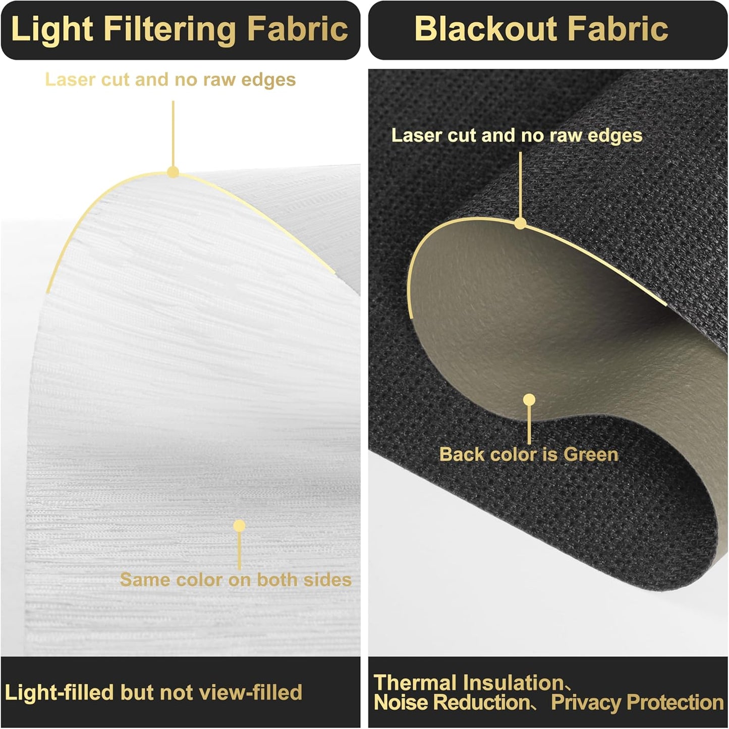 BERISSA Cordless Double Roller Shades with Cassette Valance, Blackout and Light Filtering, Day and Night Shades for Home Office Door. Linen Black and White. 62 W x 64" H