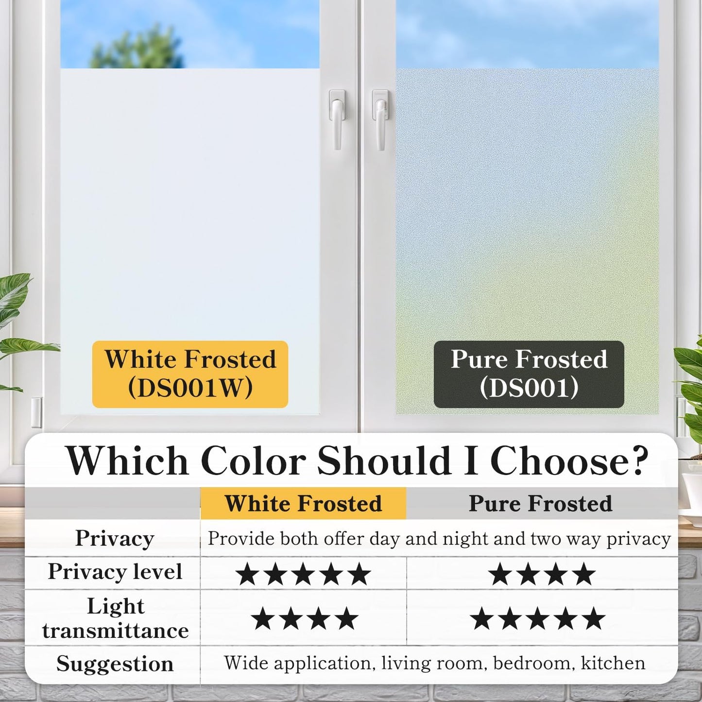 DUOFIRE Privacy Window Film Natural Frosted Glass Film Static Cling Glass Film No Glue Anti-UV Window Sticker Non Adhesive for Privacy Office Meeting Room Bathroom Living Room 47.2in. x 157.4in. S001