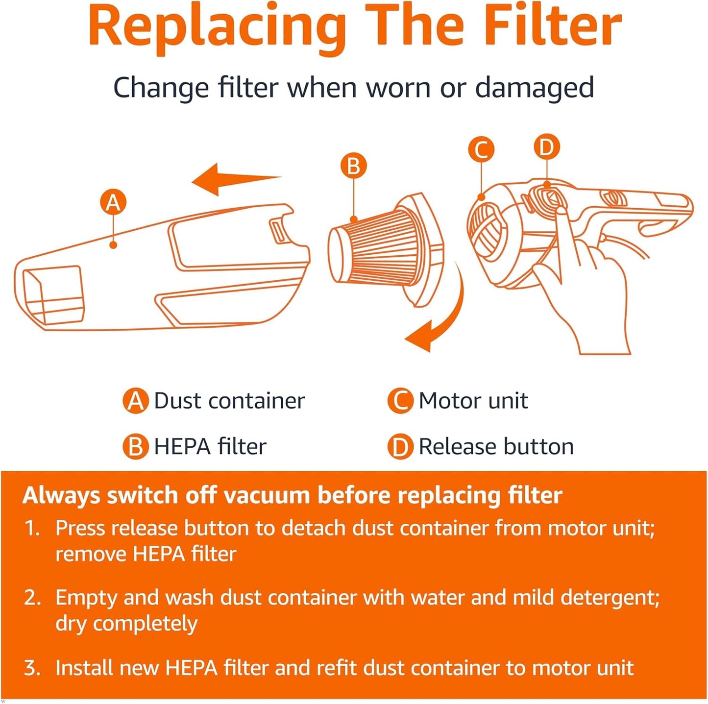 Amazon Basics Washable Replacement Filters 2-in-1 Corded Stick Vacuum Cleaner ONLY (not for Other Models), HEPA, Pack of 4, White