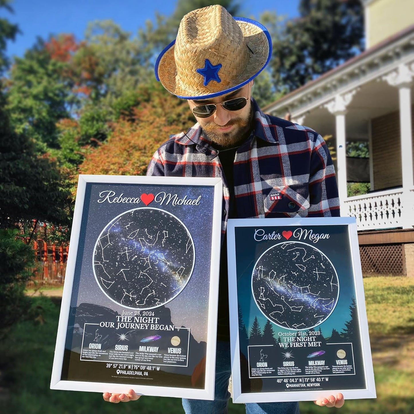 Custom Star Map Gift for Couples, Personalized Glass Night Sky, Where We Met Constellation Map, Romantic Anniversary or Wedding Gift, Unique Wall Art for Him or Her