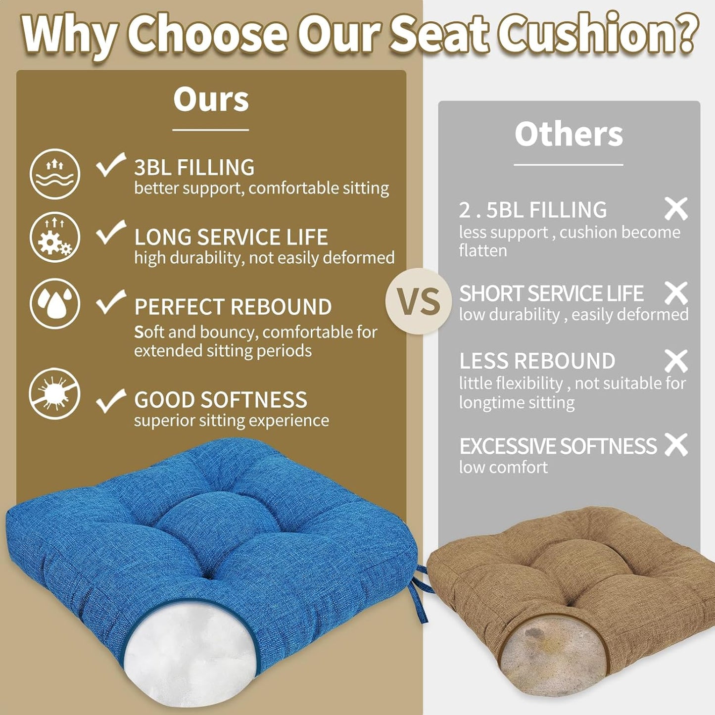 BUYUE Chair Cushion Set for Rocking Chair, Back Pillow & Seat Cushion with Ties, Original Woven Fabric Non-Slip Chair Pads for Elderly Sitting, Blue
