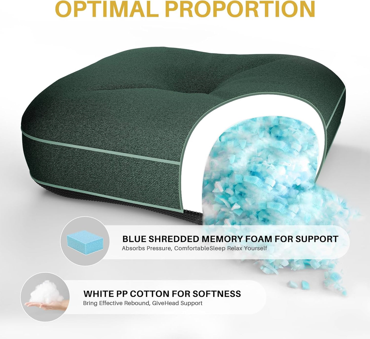 YZ HOME Rocking Chair Cushion, Set of Thicken Seat & Back Chair Cushions with Memory Foam, Non-Slip Chair Pad with Ties for for Indoor&Outdoor Rocker, Dark Green, 22x17x5/17x17x5