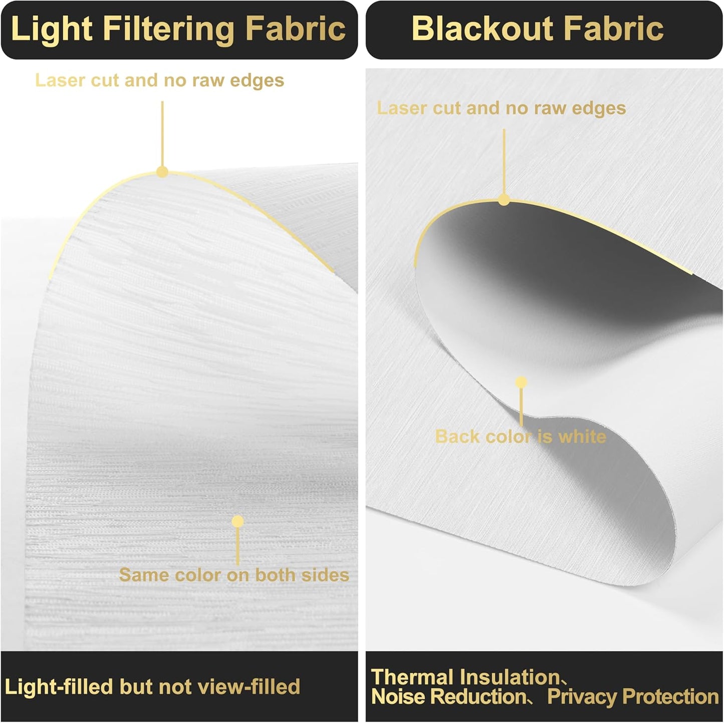 BERISSA Cordless Dual Roller Shades with Cassette Valance, Blackout and Light Filtering, Day and Night Shades for Home Office Door. Striped Jacquard White. 34 W x 72" H