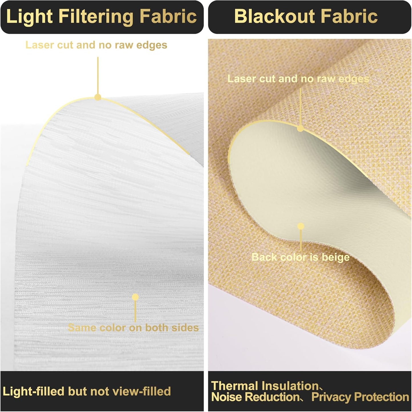 BERISSA Cordless Dual Roller Shades with Cassette Valance,Double Window Shades Blackout and Light Filtering Shades,Day and Night Roller Shades for Home Office Door.Linen Beige and White.32 W x 44" H