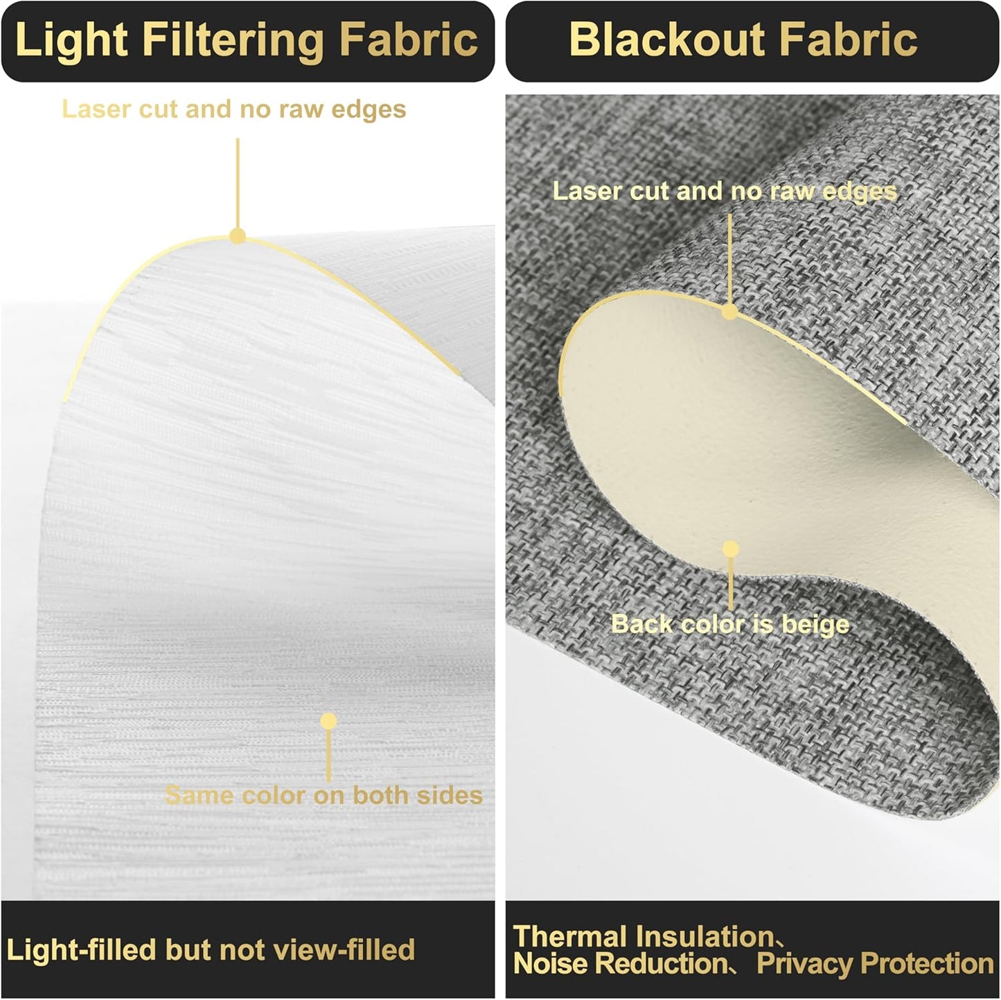 BERISSA Cordless Dual Roller Shades with Cassette Valance,Double Window Shades Blackout and Light Filtering Shades,Day and Night Roller Shades for Home Office Door.Linen Grey and White.32 W x 80" H