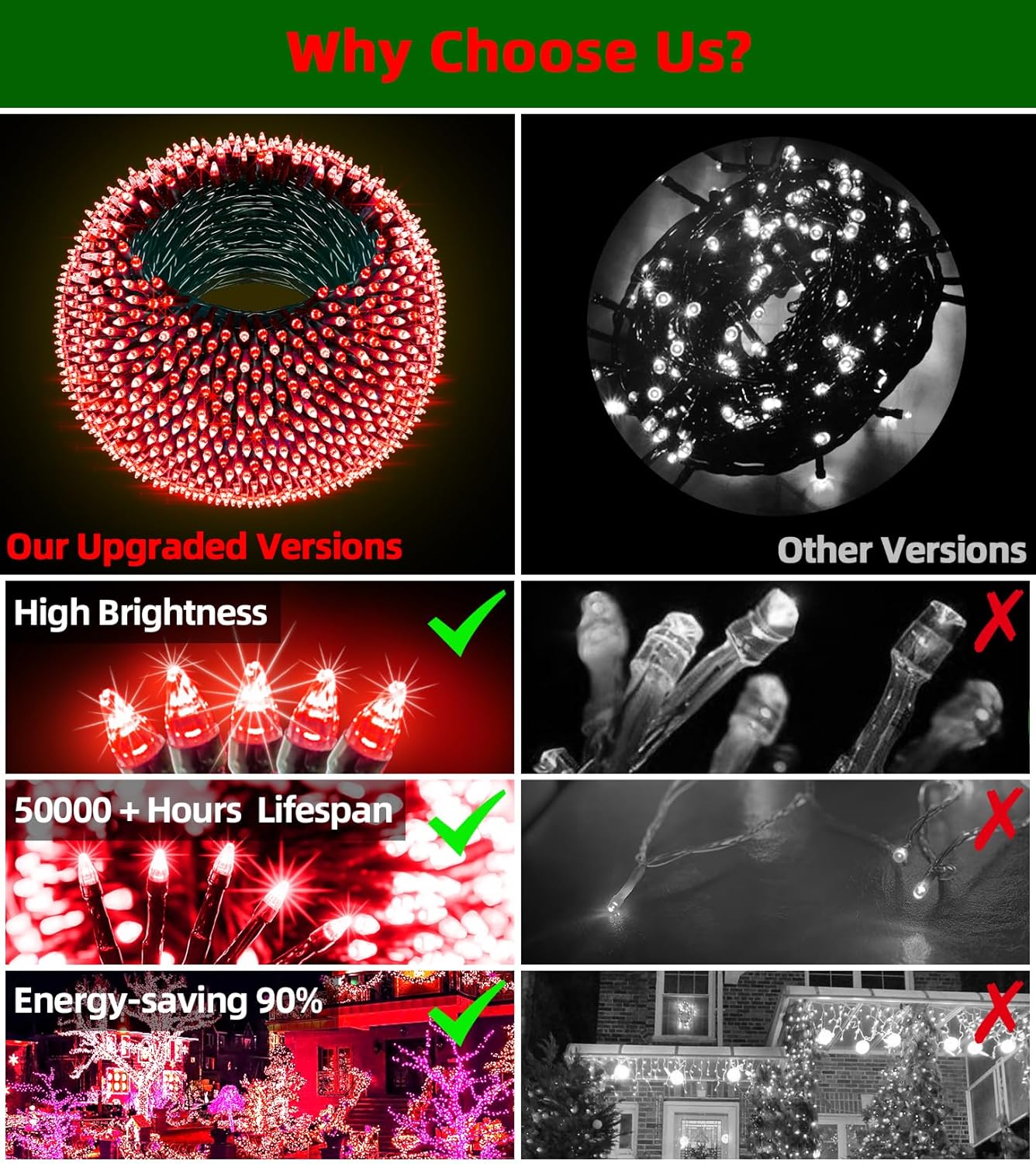 300LED Christmas Lights Outdoor Indoor Use, 12 Lighting Modes 75ft Christmas Tree Lights with Timer, Dimmable Plug in Red LED StringLights Waterproof for Yard Tree Wedding Party Holiday Red