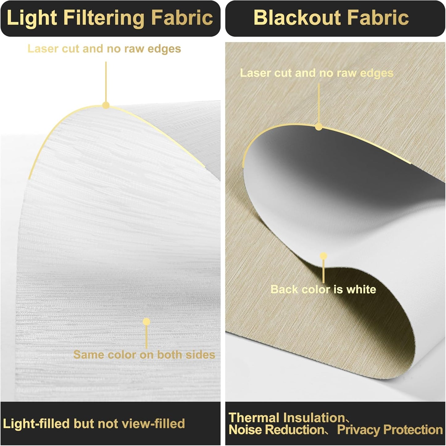 BERISSA Cordless Dual Roller Shades with Cassette Valance, Double Window Shades - Blackout and Light Filtering - Day and Night for Home Office Door. Beige and White. 31 W x 86" H