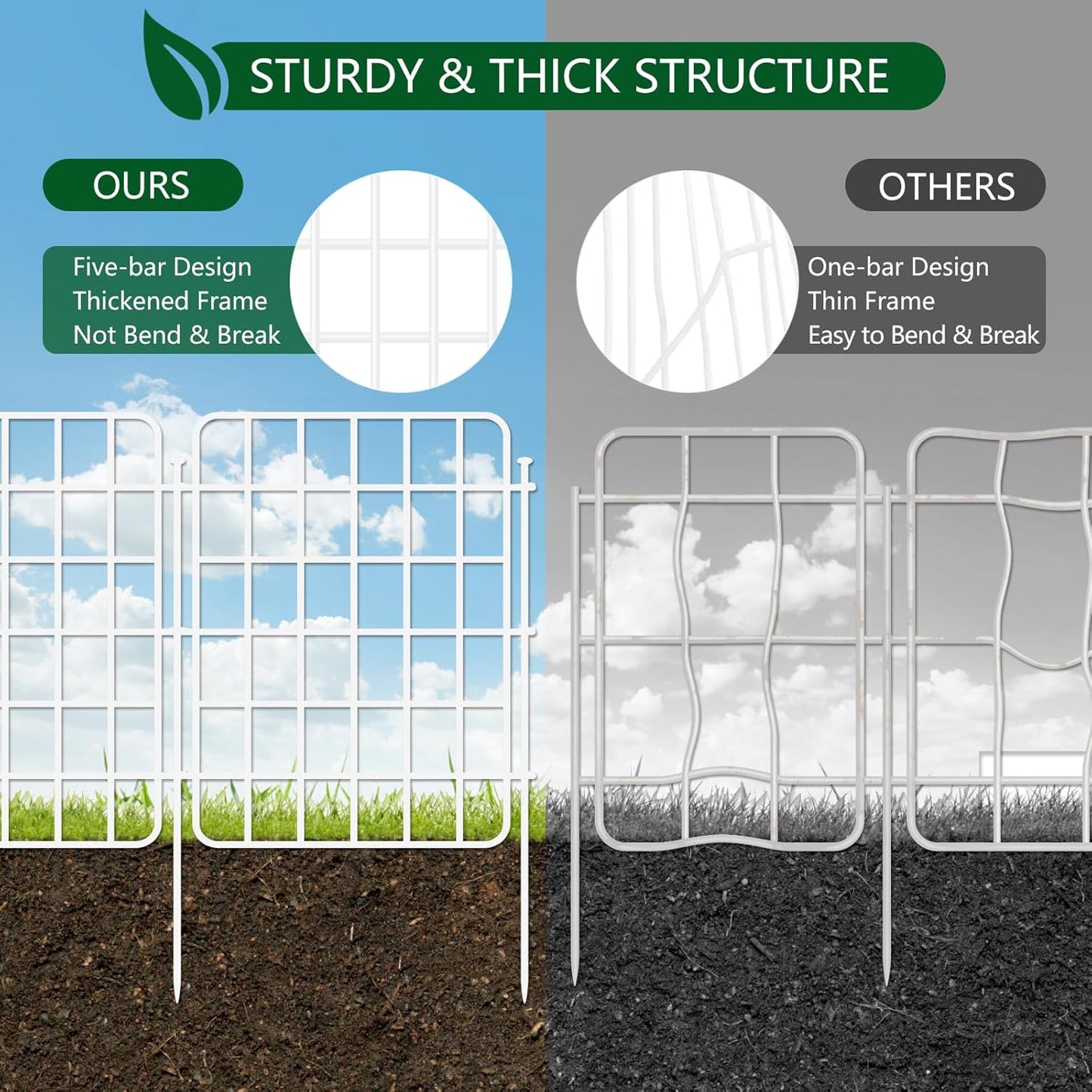 30ft x 17in Garden Fence Animal Barrier, 28 Panels No Dig Fence Border, Rustproof Metal Decorative Garden Fencing with Ground Stake, Flower Bed Edging Border for Dog, Rabbit, Outdoor Patio, White