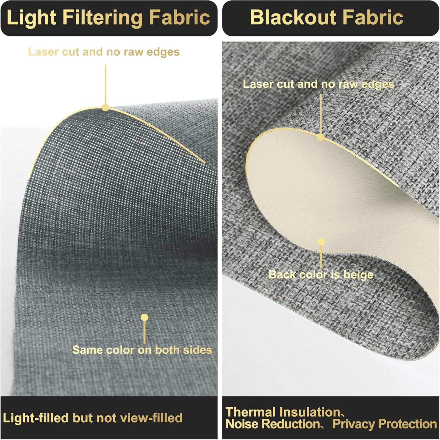 BERISSA Dual Roller Shades - Blackout & Light Filtering, Day & Night for Home Office Door - Linen Grey, 64 W x 80" H