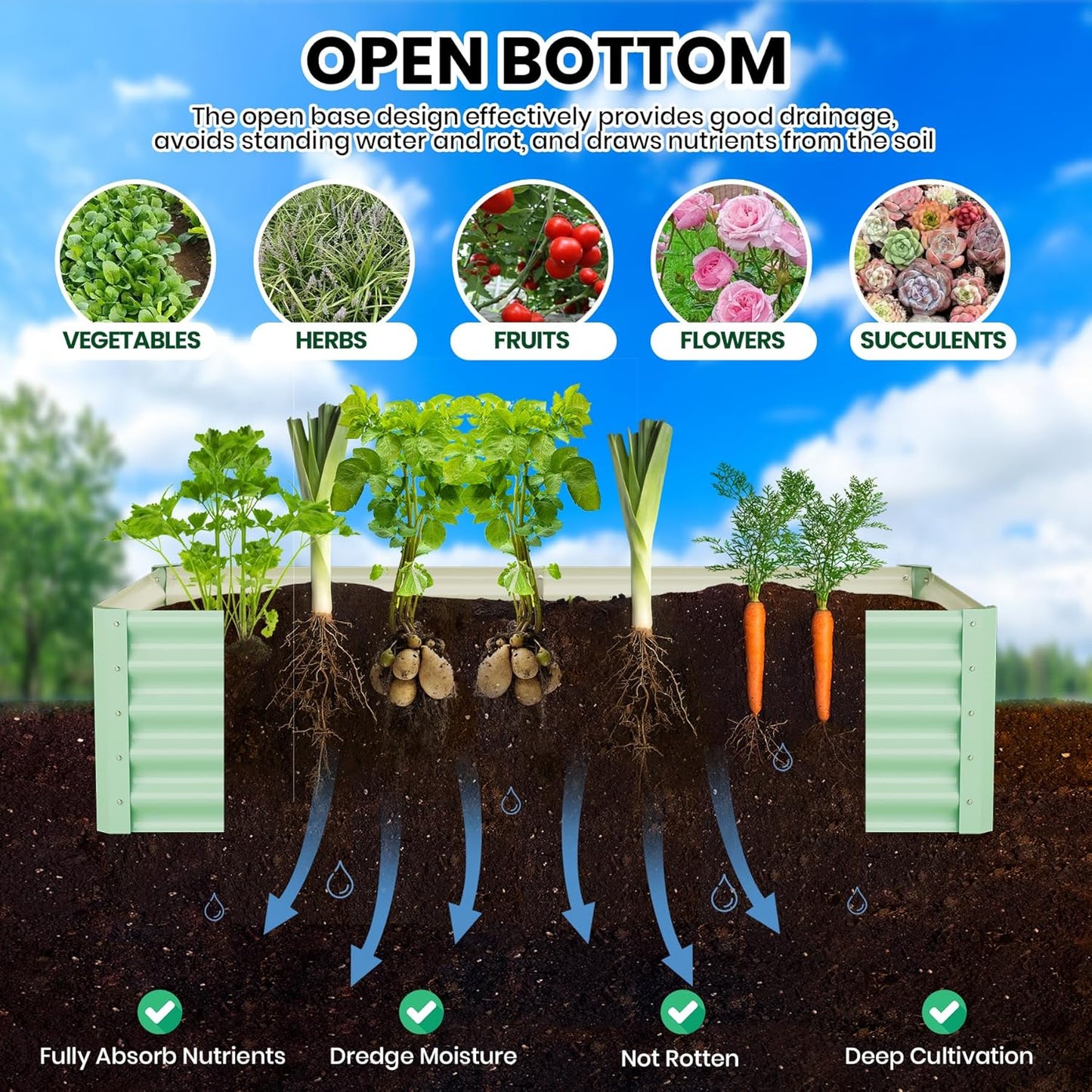 Galvanized Raised Garden Bed Outdoor, 2 Pcs 6x3x1.5FT Outdoor Large Planter Raised Beds Open Base with Safety Edge and Glove for Vegetables Flowers Ground Planter, Green