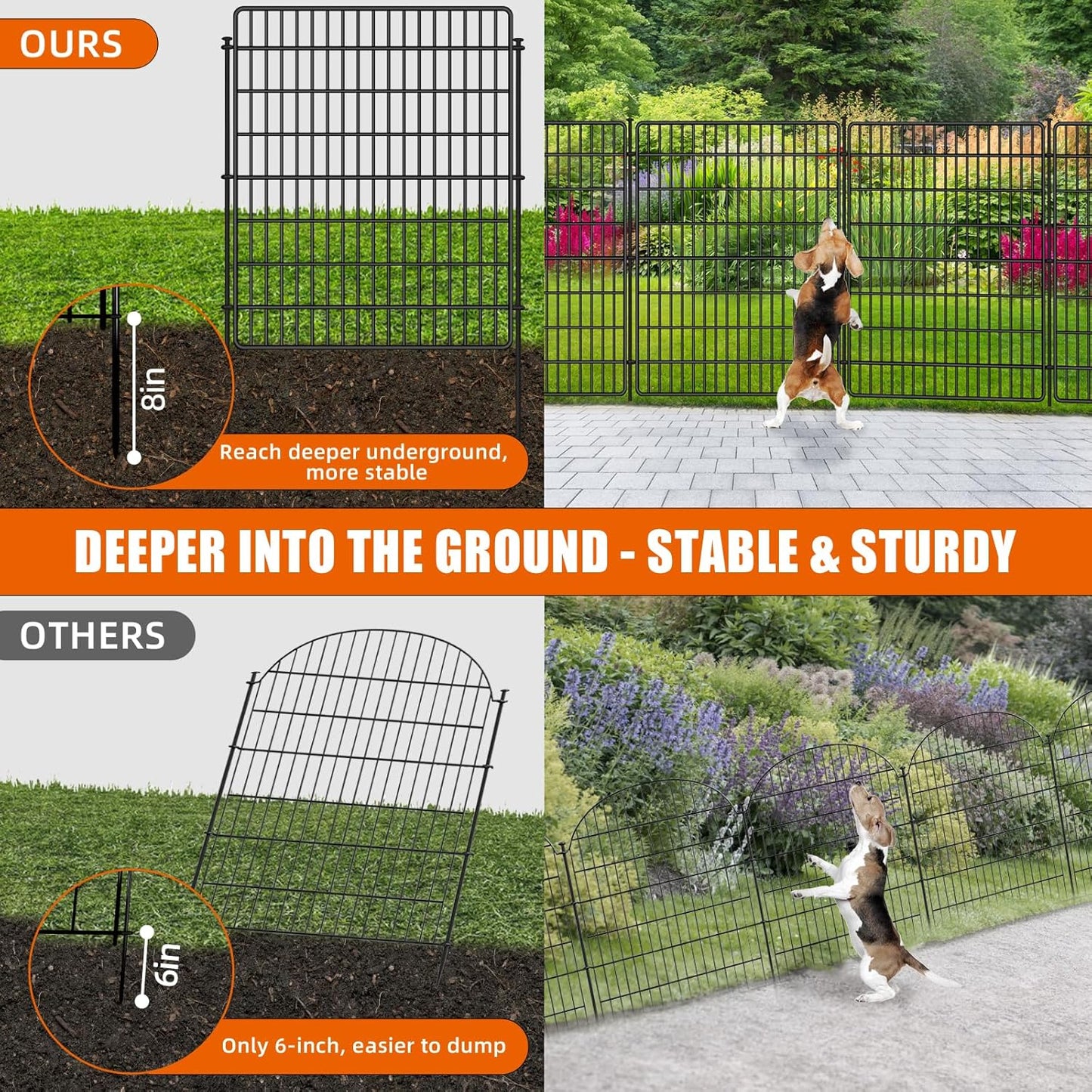 10 Panels No Dig Fence with Gate, 32 in(H) X 24 ft(L) Garden Decorative Fence Animal Barrier for Dogs, Rustproof Metal Garden Edging Border for Outdoor, Yard, Patio, Black